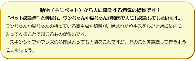 ズーノーシス（動物由来感染症）　とは？